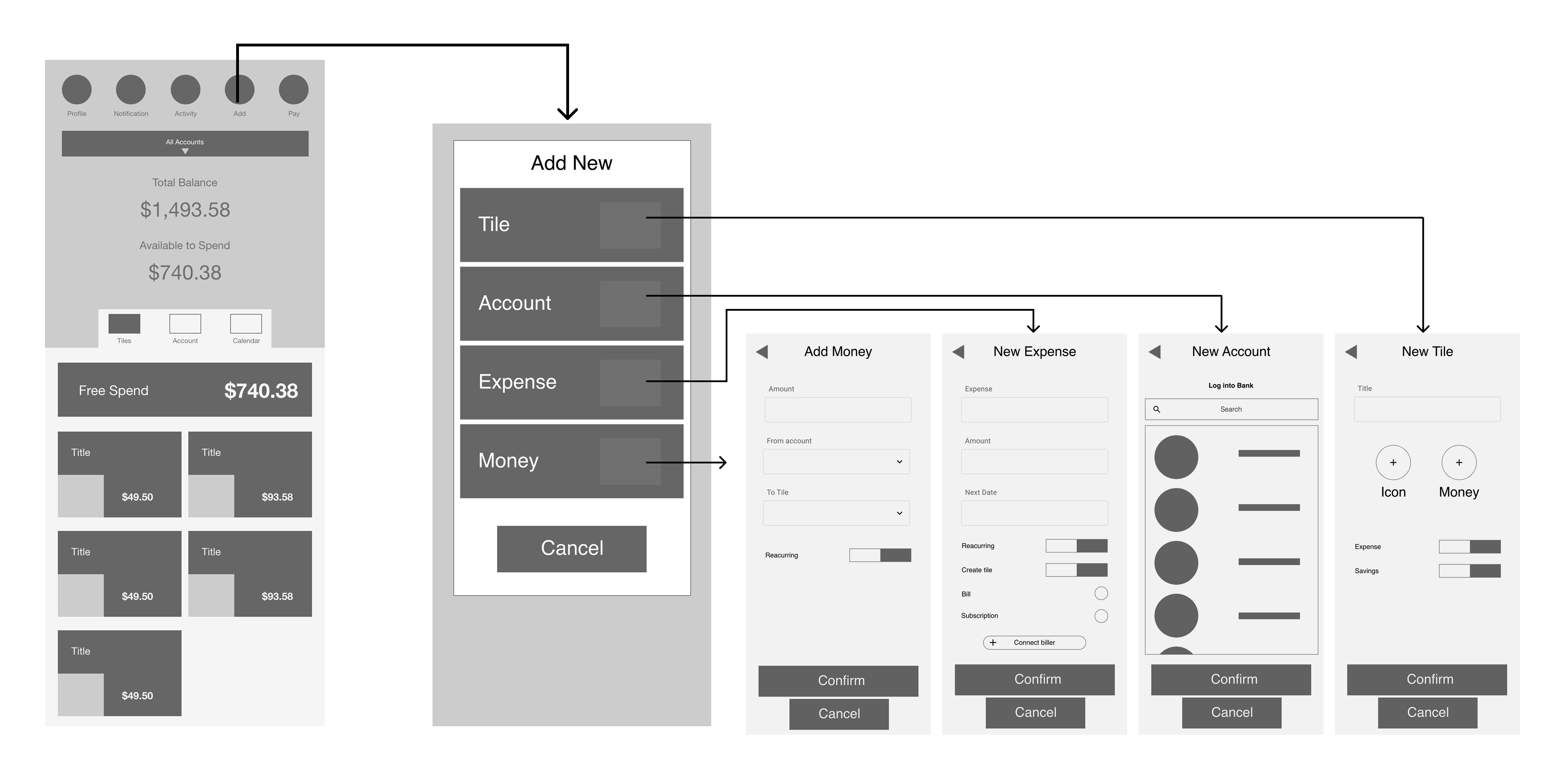 Adding Flow